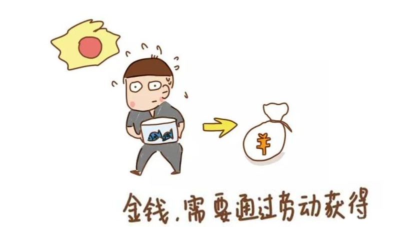 番禺印刷厂业务员的金钱观图